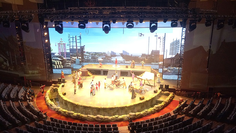 �����豸����̨�����е���Ҫ��λ��Ӱ��